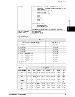 Предварительный просмотр 223 страницы Xerox Wide Format 6204 Copy/Scan Operation Manual