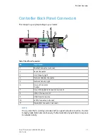 Preview for 17 page of Xerox Wide Format 6604 User Manual