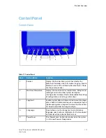 Preview for 27 page of Xerox Wide Format 6604 User Manual