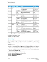 Preview for 96 page of Xerox Wide Format 6604 User Manual