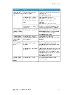 Preview for 181 page of Xerox Wide Format 6604 User Manual