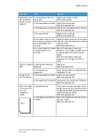 Preview for 189 page of Xerox Wide Format 6604 User Manual