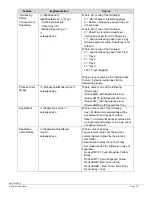 Preview for 22 page of Xerox WORKCENTER 5222 Reference Manual