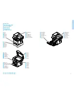 Предварительный просмотр 3 страницы Xerox WorkCentre 3335 Quick Use Manual