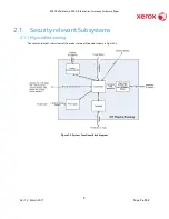 Preview for 7 page of Xerox WorkCentre 3550 Information Manual