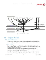 Preview for 15 page of Xerox WorkCentre 3550 Information Manual