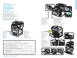 Preview for 3 page of Xerox WorkCentre 3615 Quick Use Manual