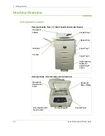 Preview for 30 page of Xerox WorkCentre 4260S User Manual