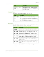 Preview for 123 page of Xerox WorkCentre 4260S User Manual