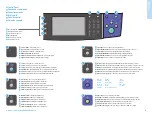 Preview for 4 page of Xerox WorkCentre 4265 Quick Use Manual