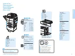 Preview for 6 page of Xerox WorkCentre 4265 Quick Use Manual