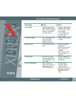 Preview for 179 page of Xerox WorkCentre 490cx Online User'S Manual