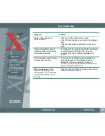Preview for 185 page of Xerox WorkCentre 490cx Online User'S Manual