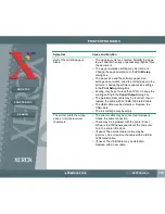 Preview for 187 page of Xerox WorkCentre 490cx Online User'S Manual