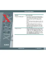 Preview for 188 page of Xerox WorkCentre 490cx Online User'S Manual