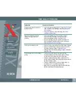 Preview for 191 page of Xerox WorkCentre 490cx Online User'S Manual