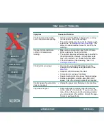 Preview for 192 page of Xerox WorkCentre 490cx Online User'S Manual