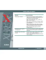 Preview for 194 page of Xerox WorkCentre 490cx Online User'S Manual