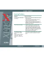 Preview for 195 page of Xerox WorkCentre 490cx Online User'S Manual