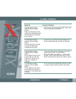 Preview for 196 page of Xerox WorkCentre 490cx Online User'S Manual