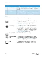 Preview for 40 page of Xerox WorkCentre 5019 User Manual