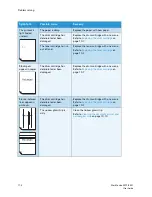 Preview for 138 page of Xerox WorkCentre 5019 User Manual