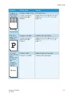 Preview for 139 page of Xerox WorkCentre 5019 User Manual