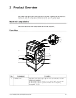 Предварительный просмотр 16 страницы Xerox WorkCentre 5020 User Manual