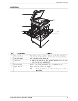 Предварительный просмотр 18 страницы Xerox WorkCentre 5020 User Manual