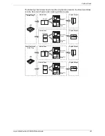 Предварительный просмотр 29 страницы Xerox WorkCentre 5020 User Manual