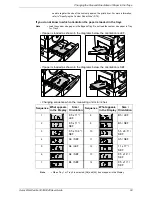 Предварительный просмотр 50 страницы Xerox WorkCentre 5020 User Manual