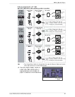 Предварительный просмотр 60 страницы Xerox WorkCentre 5020 User Manual