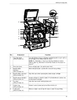 Предварительный просмотр 33 страницы Xerox WorkCentre 5225 User Manual