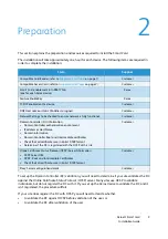 Preview for 9 page of Xerox WorkCentre 5632 Installation Manual