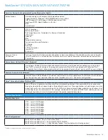 Preview for 14 page of Xerox WORKCENTRE 5735 Datasheet