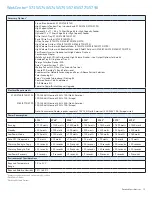 Предварительный просмотр 15 страницы Xerox WORKCENTRE 5735 Datasheet