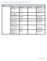 Предварительный просмотр 17 страницы Xerox WORKCENTRE 5735 Datasheet