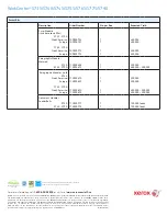 Preview for 18 page of Xerox WORKCENTRE 5735 Datasheet