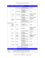 Предварительный просмотр 38 страницы Xerox WorkCentre 5845 User Information