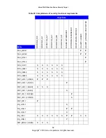 Предварительный просмотр 58 страницы Xerox WorkCentre 5845 User Information