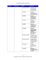 Предварительный просмотр 61 страницы Xerox WorkCentre 5845 User Information