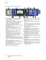 Preview for 22 page of Xerox WorkCentre 6015NI User Manual