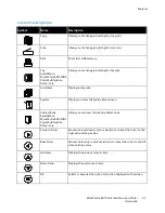 Preview for 23 page of Xerox WorkCentre 6015NI User Manual