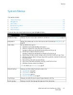 Preview for 25 page of Xerox WorkCentre 6015NI User Manual