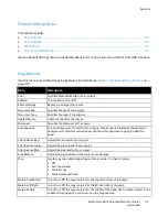 Preview for 35 page of Xerox WorkCentre 6015NI User Manual