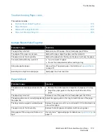 Preview for 179 page of Xerox WorkCentre 6015NI User Manual