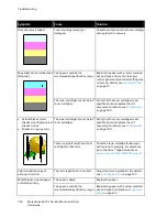 Preview for 184 page of Xerox WorkCentre 6015NI User Manual