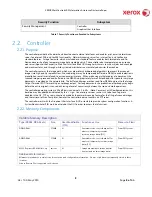 Preview for 8 page of Xerox WorkCentre 6400 Information Manual