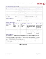 Preview for 9 page of Xerox WorkCentre 6400 Information Manual