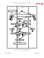 Preview for 24 page of Xerox WorkCentre 6400 Information Manual